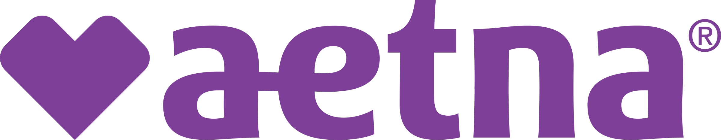 Aetna Better Health of STATE - Provider Home